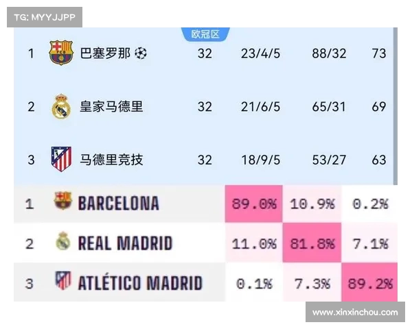 法甲各队主教练战术风格分析与赛季前景展望