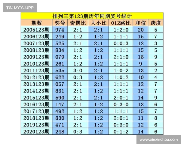 高尔夫赛事荣誉揭秘 探索全球最具影响力的奖项与历史传承