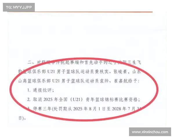 苏群：篮协改组后严肃赛风赛纪 青年队斗殴引发停赛三年争议